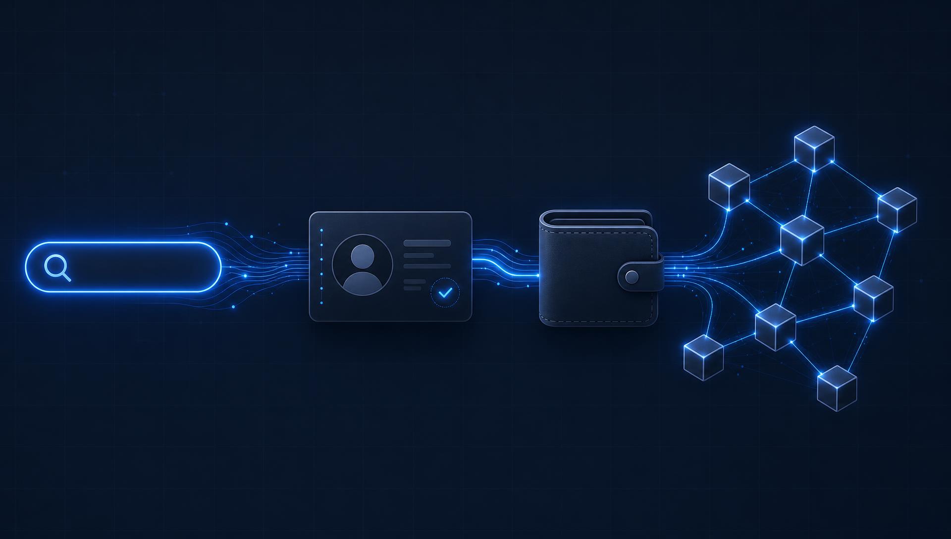 On-Chain Attribution for Exchanges, Stablecoins and Wallets: What Enterprise Teams Need That DeFi Doesn't