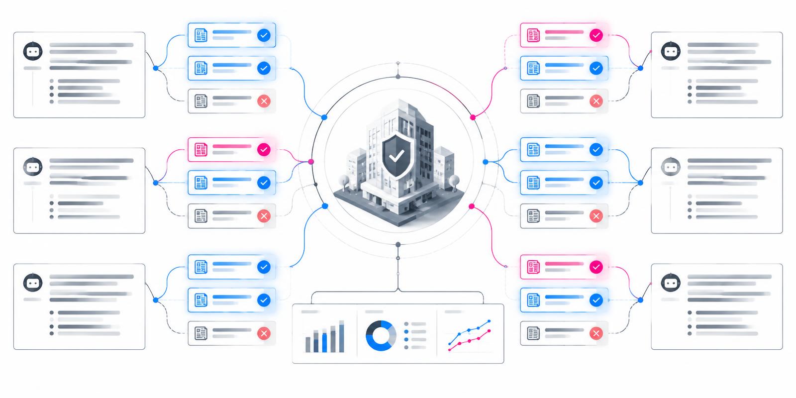 LLM citation and accuracy mapping for a regulated crypto brand