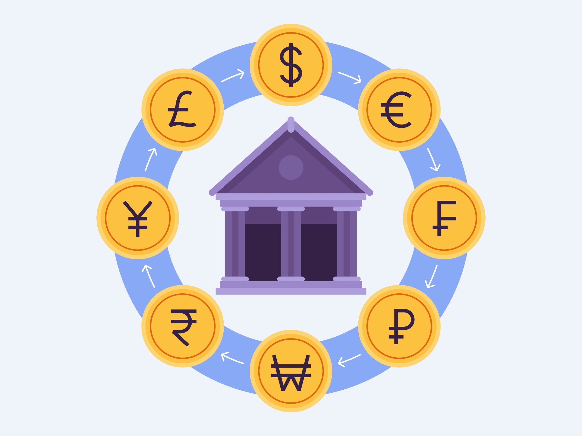 AEO and SEO for Neo Banks: A Practical Playbook for Getting Found (and Cited)